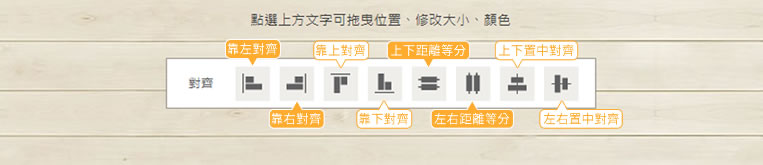 對其面板功能簡介