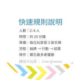 桌遊快速規則說明貼(圓) - 貼紙設計 | Mr.CaCa硬名片